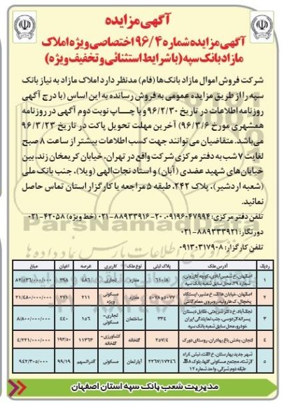 مزایده,مزایده اختصاصی ویژه املاک مازاد بانک سپه