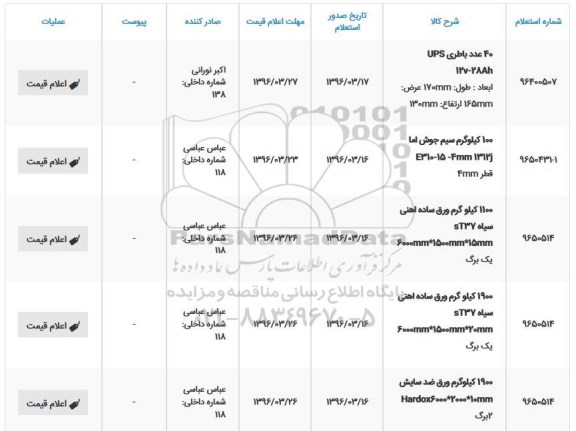 استعلام, استعلام 40 عدد باطری و ...