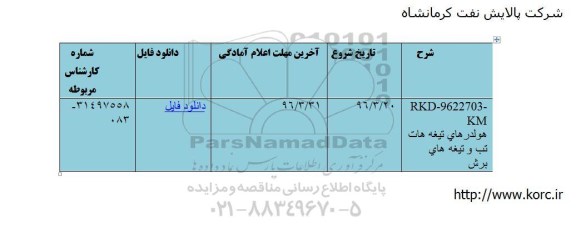 استعلام هولودرهای تیغه