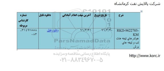 استعلام هولودرهای تیغه 