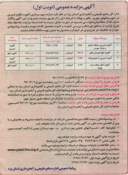 مزایده , مزایده بهره برداری آنغوزه تلخ و شیرین در شهرستانهای مهریز... نوبت اول