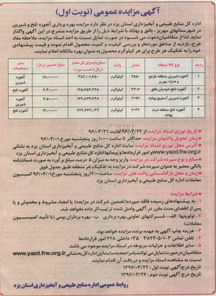 مزایده , مزایده بهره برداری آنغوزه تلخ و شیرین در شهرستانهای مهریز... نوبت اول 