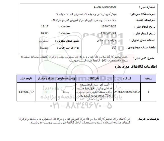استعلام, استعلام کیت آموزشی اتوماسیون صنعتی و ابزار دقیق