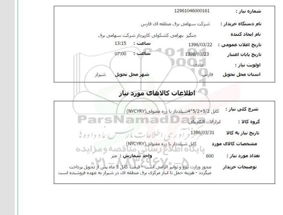 استعلام, استعلام کابل