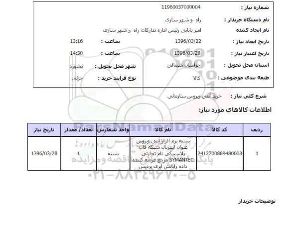 استعلام خرید آنتی ویروس سازمانی