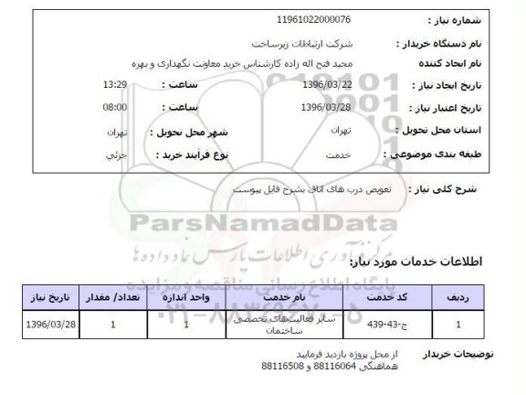 استعلام, استعلام سایر فعالیت های تخصصی ساختمان     