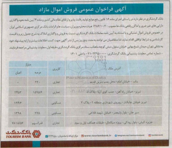 مزایده,مزایده فروش و واگذاری املاک کاربری تجاری مسکونی 