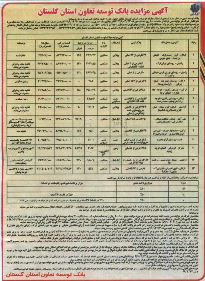 مزایده,مزایده فروش تعدادی از املاک مازاد استان گلستان