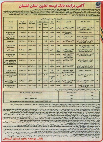 مزایده,مزایده فروش تعدادی از املاک مازاد استان گلستان 