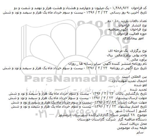 آگهی مناقصه, مناقصه ۲۸ کیلومتر شبکه گذاری پراکنده