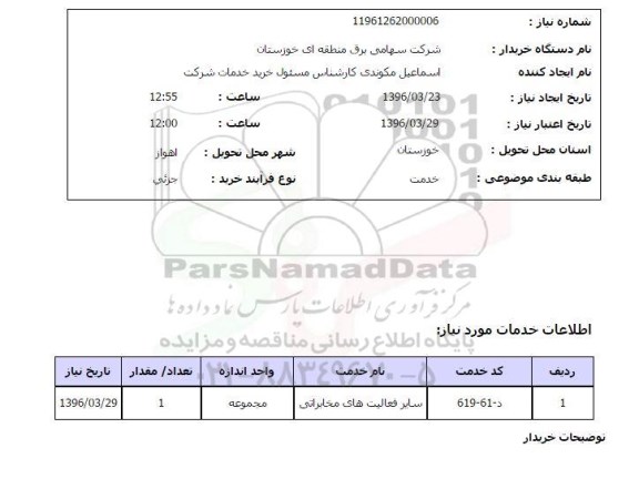 استعلام سایر فعالیت های مخابراتی