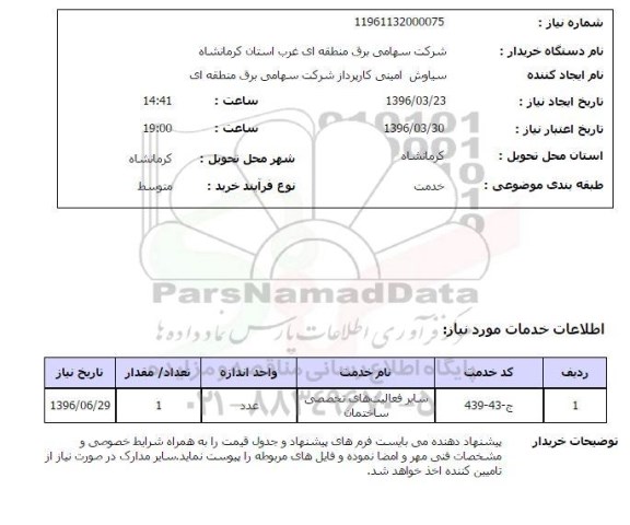 استعلام ، استعلام سایر فعالیت های تخصصی ساختمان 