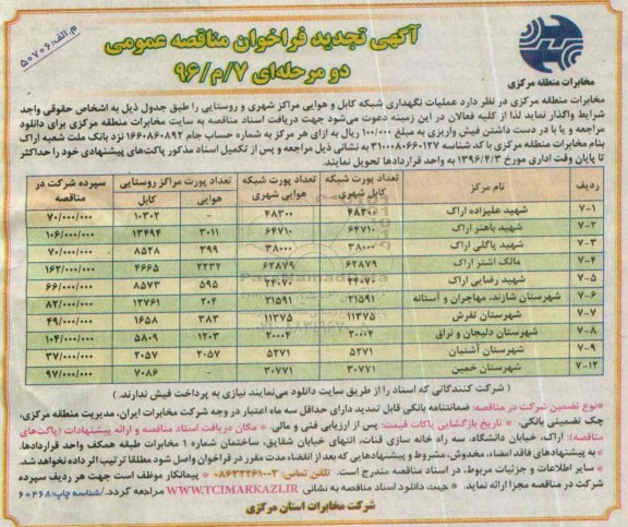 آگهی تجدید فراخوان مناقصه،آگهی فراخوان مناقصه عملیات نگهداری شبکه کابل و هوایی