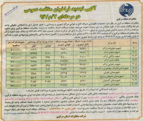 آگهی تجدید فراخوان مناقصه،آگهی فراخوان مناقصه  عملیات نگهداری شبکه کابل و هوایی