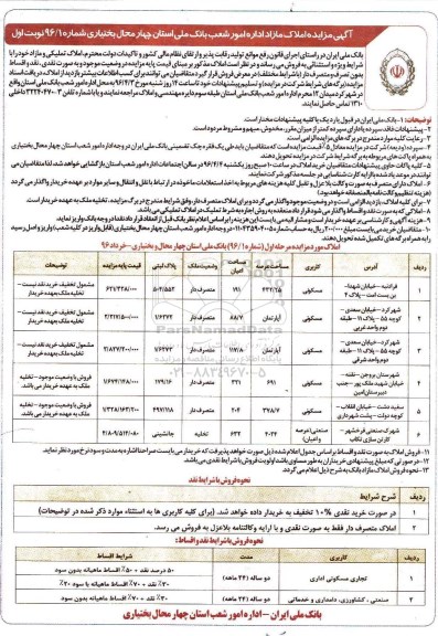 مزایده,مزایده فروش املاک تملیکی و مازاد نقد و اقساط