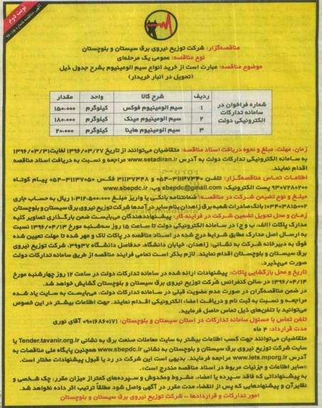 آگهی مناقصه, مناقصه خرید انواع سیم آلومینیوم نوبت دوم