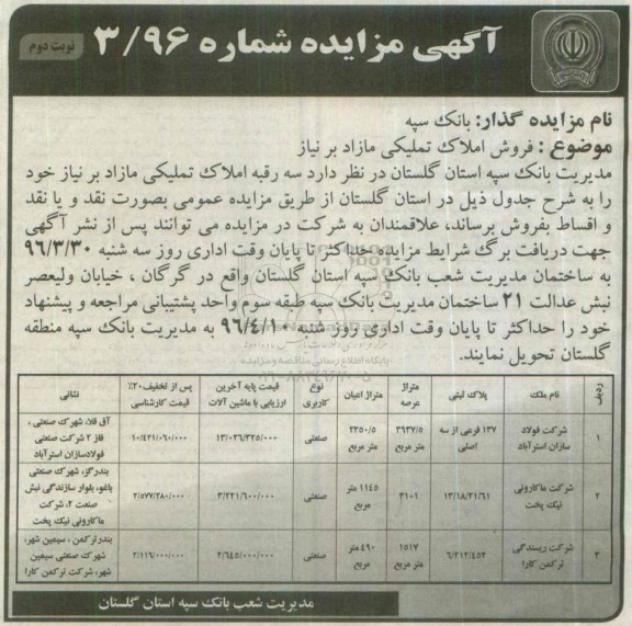 مزایده,مزایده فروش املاک تملیکی مازاد بر نیاز کاربری صنعتی نوبت دوم