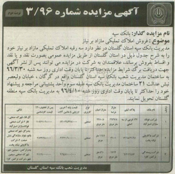 مزایده,مزایده فروش املاک تملیکی مازاد بر نیاز کاربری صنعتی نوبت دوم 