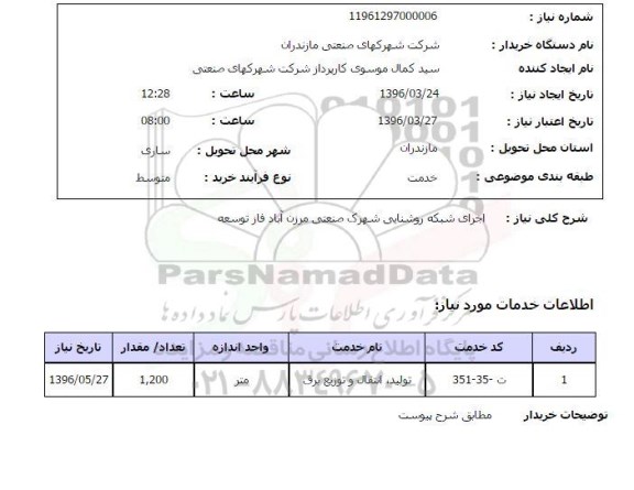 استعلام اجرای شبکه روشنایی شهرک صنعتی مرزن آباد