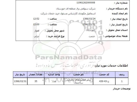 استعلام فعالیتهای تخصصی ساختمان