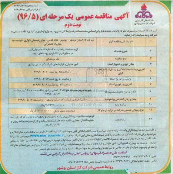 آگهی مناقصه عمومی یک مرحله ای, مناقصه تهیه، ساخت و نصب 1200 فقره انشعاب پلی اتیلن - نوبت دوم