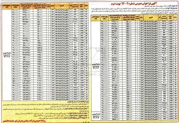 مزایده,مزایده فروش تعداد 83 قطعه زمین با کاربری مسکونی نوبت دوم