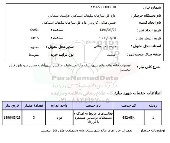 استعلام, استعلام تعمیرات خانه های عالم