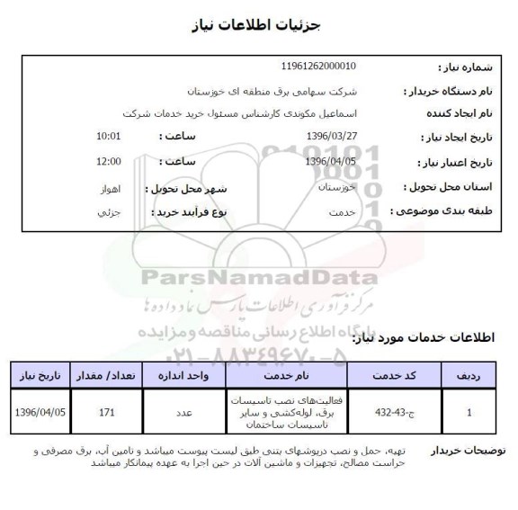 استعلام فعالیت های نصب تاسیسات برق ,لوله کشی و سایر تاسیسات ساختمان