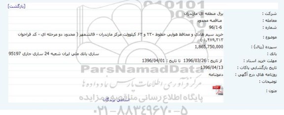 مناقصه محدود, مناقصه خرید سیم هادی و محافظ هوایی خطوط ۲۳۰ و ۶۳ کیلوولت