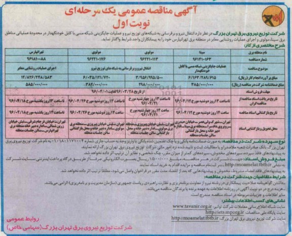 آگهی مناقصه عمومی یک مرحله ای, مناقصه انتقال نیرو و برقرسانی به شبکه های توزیع نیرو و عملیات جایگزینی شبکه مسی....