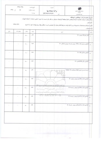 استعلام  , استعلام خرید - تامین خدمات- اجرای امورات کابل فیدر 