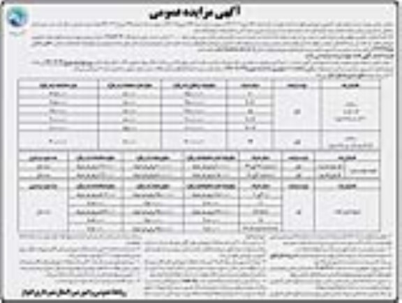 آگهی مزایده عمومی, مزایده واگذاری امتیاز سرقفلی و امتیاز بهره برداری موقت تعدادی از غرف بازارچه ها