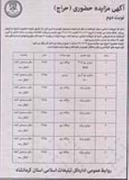 مزایده فروش تعداد محدودی خودرو نوبت دوم 