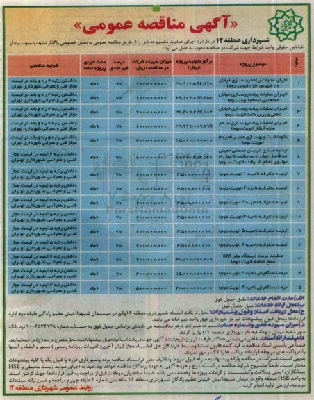 آگهی مناقصه عمومی, مناقصه اجرای عملیات پیاده روسازی خیابان 17 شهریور فاز 1 - نوبت دوم ....