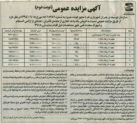 مزایده,مزایده فروش یک واحد تجاری از مجتمع ناشران نوبت دوم