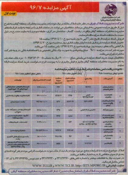 مزایده,مزایده فروش املاک مازاد بر نیاز