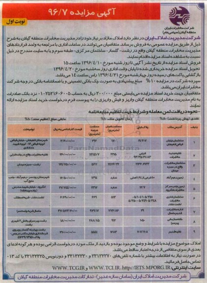 مزایده,مزایده فروش املاک مازاد بر نیاز 