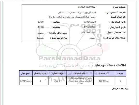 استعلام, استعلام سایر فعالیت های مددکاری اجتماعی بدون تحلیل محل اقامت