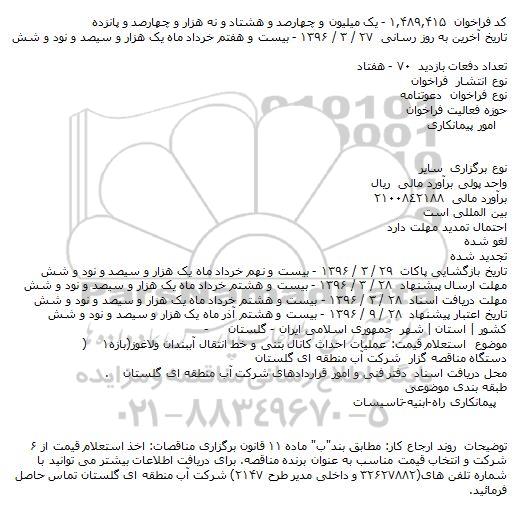 فراخوان عملیات احداث کانال بتنی و خط انتقال آببندان ولاغوز(بازه۱)    