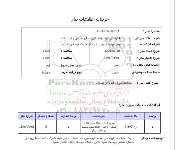 استعلام, استعلام مطالعه موزه خانه دکتر مصدق