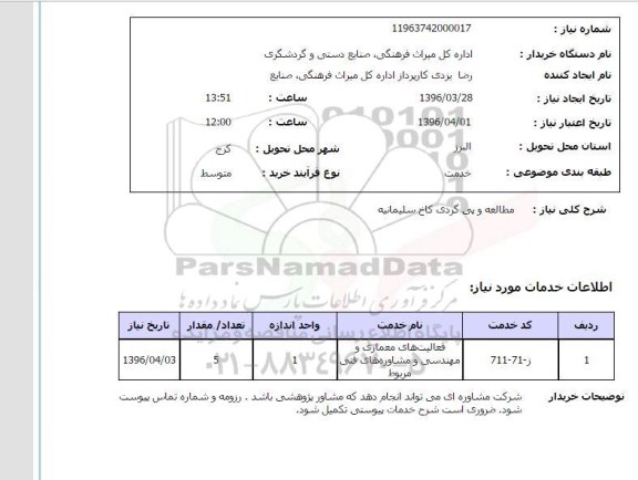 استعلام مطالعه و پی گردی کاخ سلیمانیه