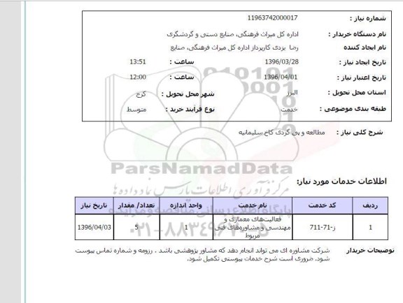 استعلام مطالعه و پی گردی کاخ سلیمانیه 