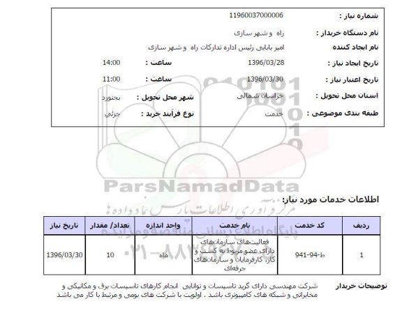 استعلام، استعلام فعالیت های سازمان های  دارای عضو مربوط به کسب و کار ، کارفرمایان و سازمان های حرفه ای 