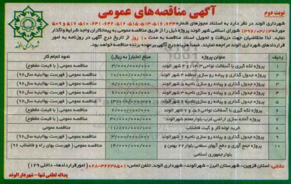 آگهی مناقصه های عمومی , مناقصه پروژه لکه گیری با آسفالت نواحی...نوبت دوم