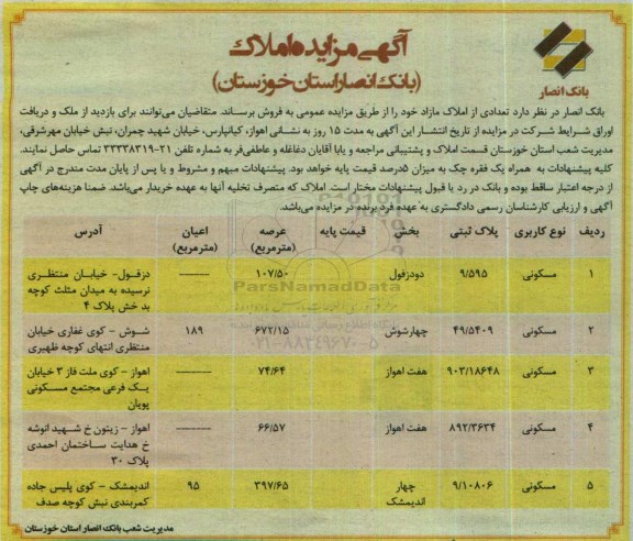 مزایده,مزایده فروش تعدادی از املاک مازاد کاربری مسکونی 