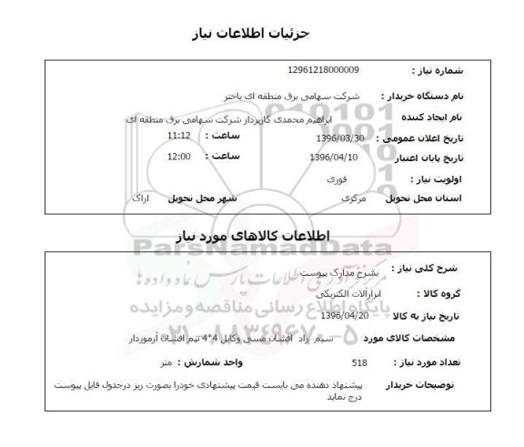 استعلام استعلام سیم راد افشان 