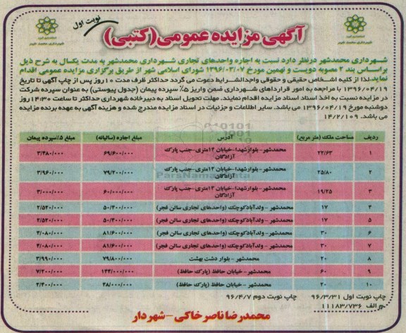 مزایده نسبت به اجاره واحدهای تجاری شهرداری محمد شهر 
