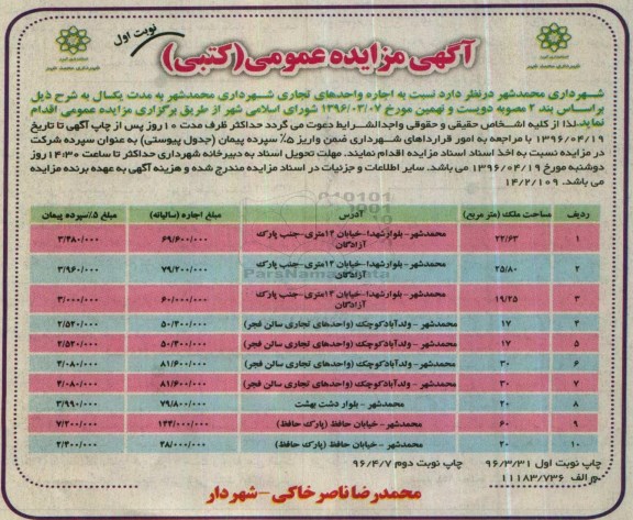 مزایده نسبت به اجاره واحدهای تجاری شهرداری محمد شهر