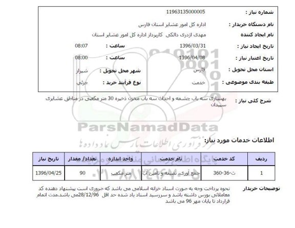 استعلام بهسازی سه باب چشمه ....