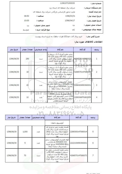 استعلام, استعلام خرید یراق آلات 